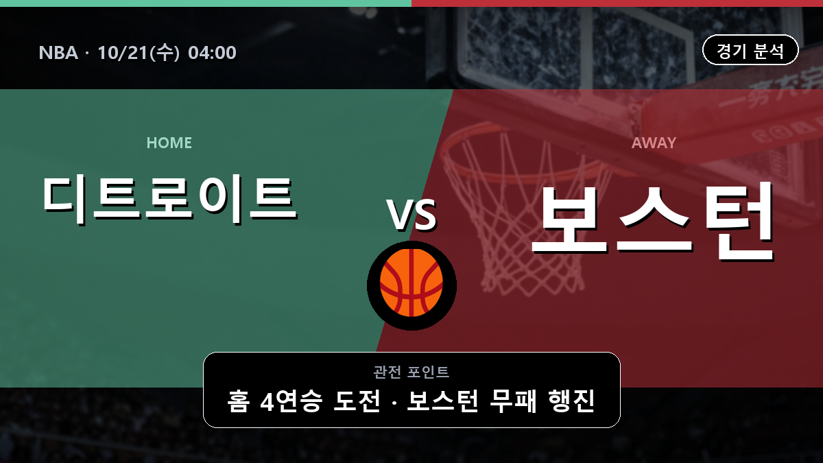디트로이트 피스톤스 보스턴 셀틱스 NBA 경기 분석과 중계 정보