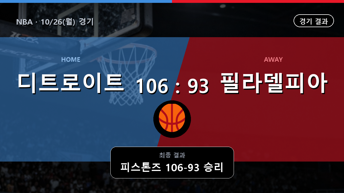 디트로이트 피스톤즈 필라델피아 NBA 경기 하이라이트 결과와 중계 정보