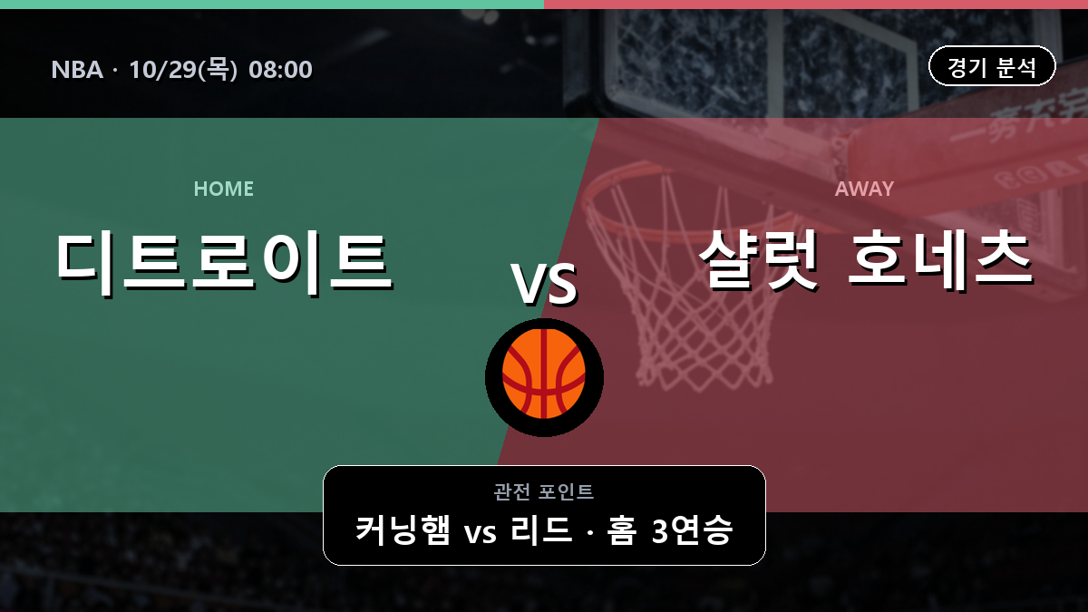 디트로이트 피스톤스 샬럿 호네츠 NBA 경기 분석과 중계 정보