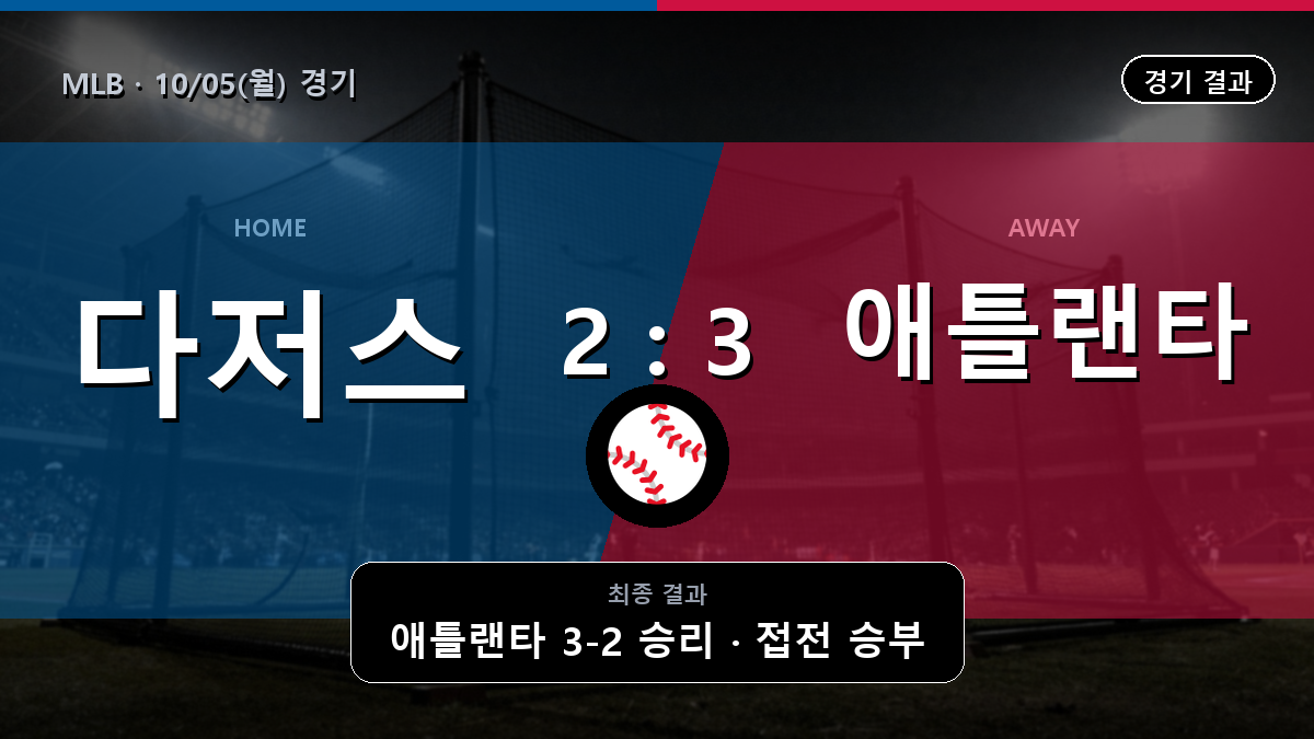 LA 다저스 애틀랜타 MLB 경기 하이라이트 결과와 중계 정보