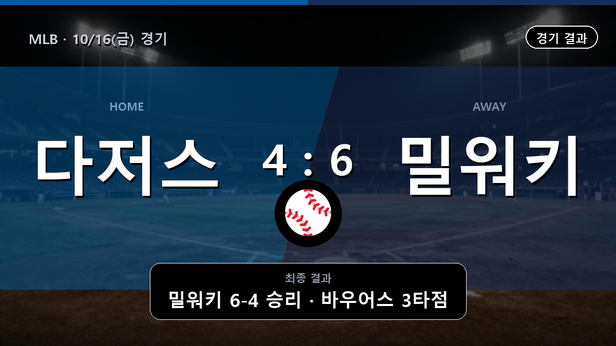 LA 다저스 밀워키 MLB 경기 하이라이트 결과와 중계 정보
