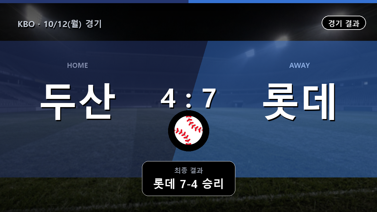 두산 롯데 KBO 경기 하이라이트 결과와 중계 정보