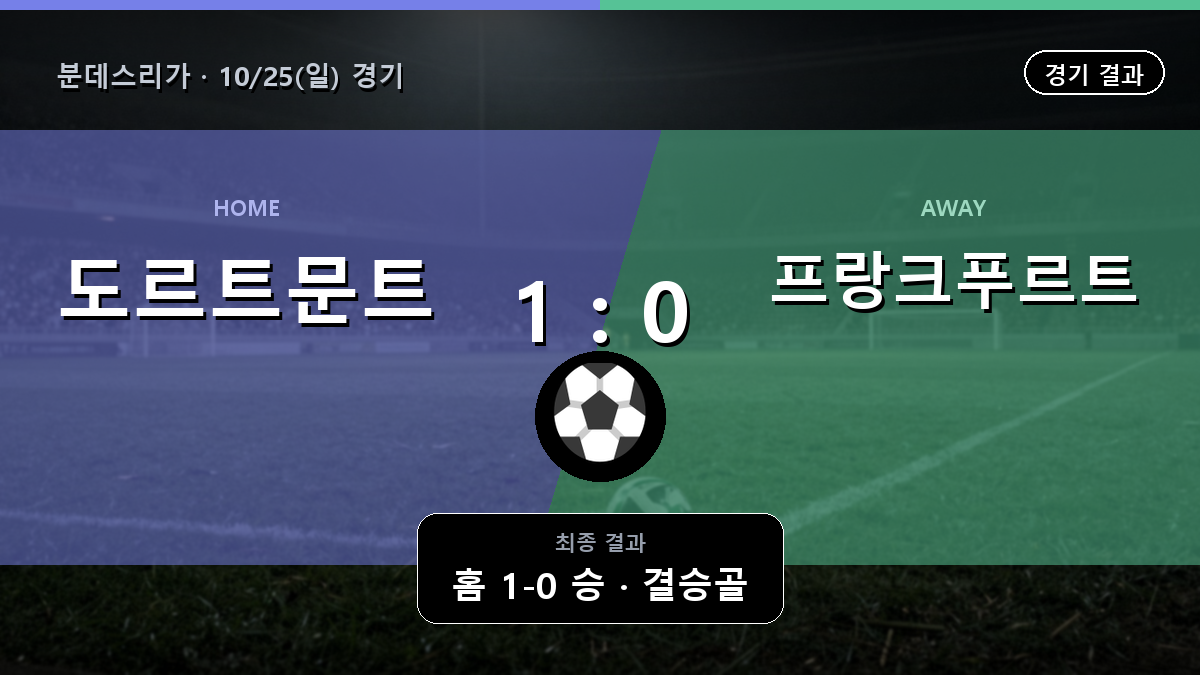 도르트문트 프랑크푸르트 분데스리가 경기 하이라이트 결과와 중계 정보