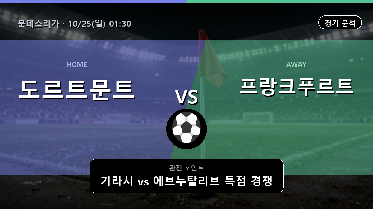 도르트문트 프랑크푸르트 분데스리가 경기 분석과 중계 정보