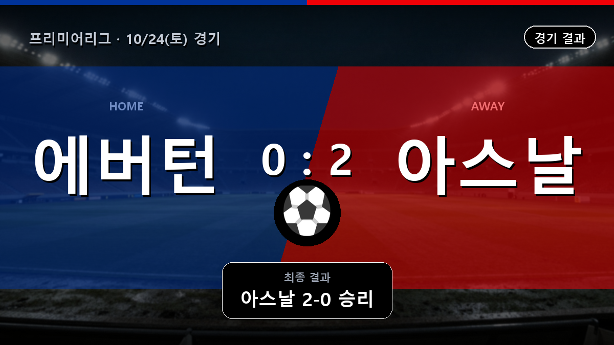 에버턴 아스날 프리미어리그 경기 하이라이트 결과와 중계 정보