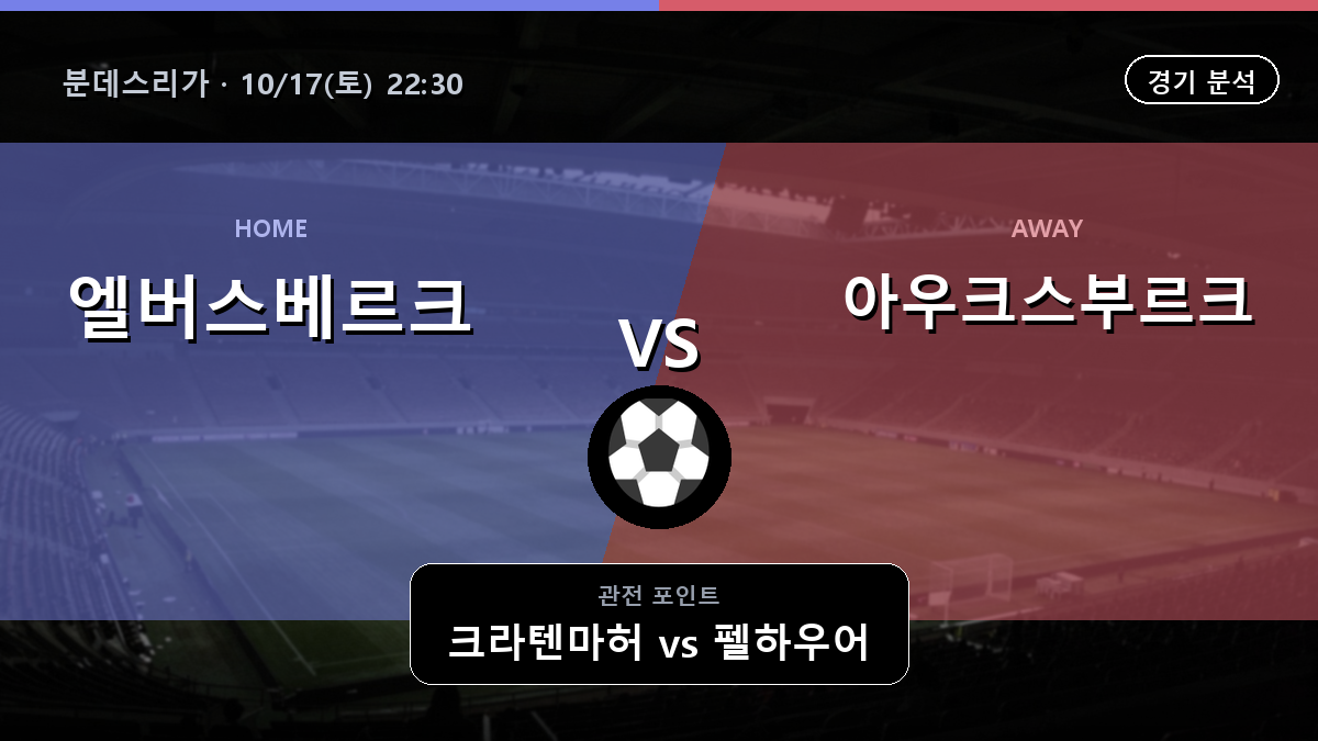 엘버스베르크 아우크스부르크 분데스리가 경기 분석과 중계 정보