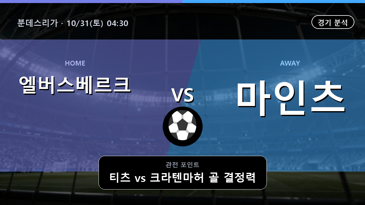 엘버스베르크 마인츠 분데스리가 경기 분석과 중계 정보