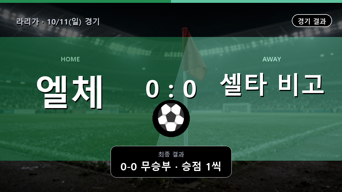 엘체 셀타 비고 라리가 경기 하이라이트 결과와 중계 정보