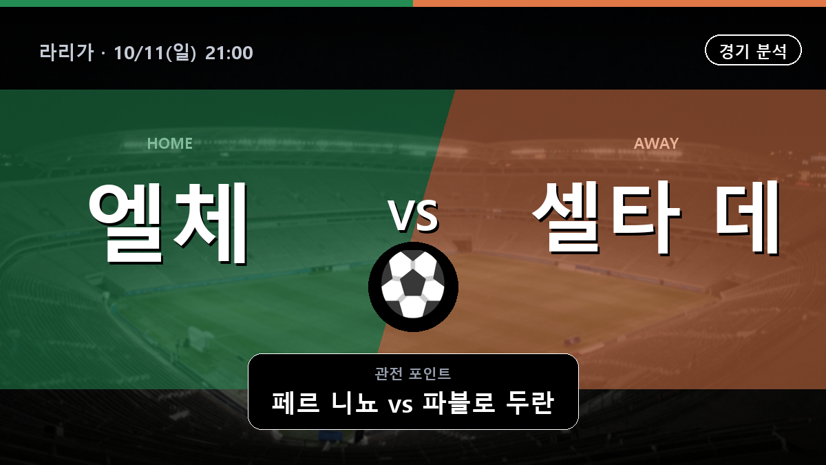 엘체 셀타 데 비고 라리가 경기 분석과 중계 정보