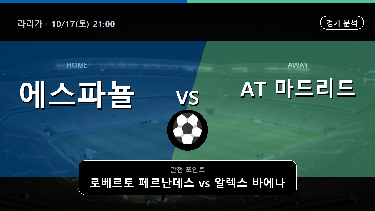에스파뇰 AT 마드리드 라리가 경기 분석과 중계 정보