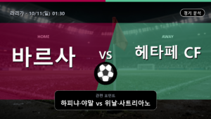 바르셀로나 헤타페 라리가 경기 분석과 중계 정보