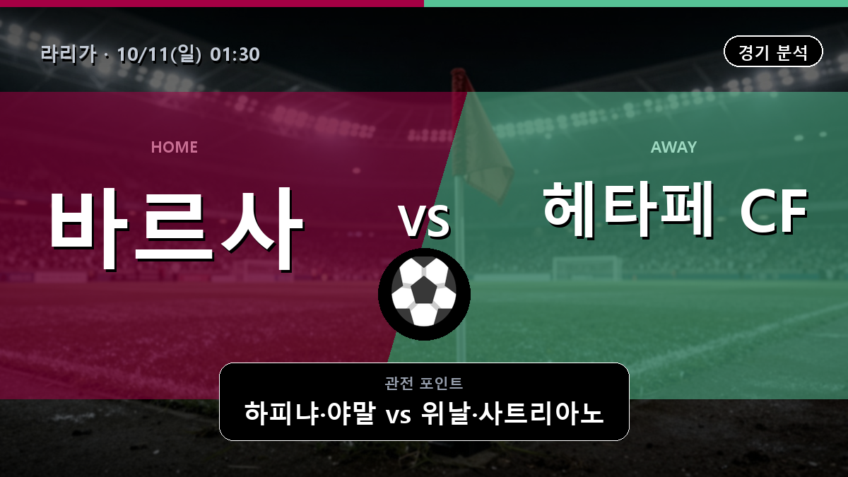 바르셀로나 헤타페 라리가 경기 분석과 중계 정보