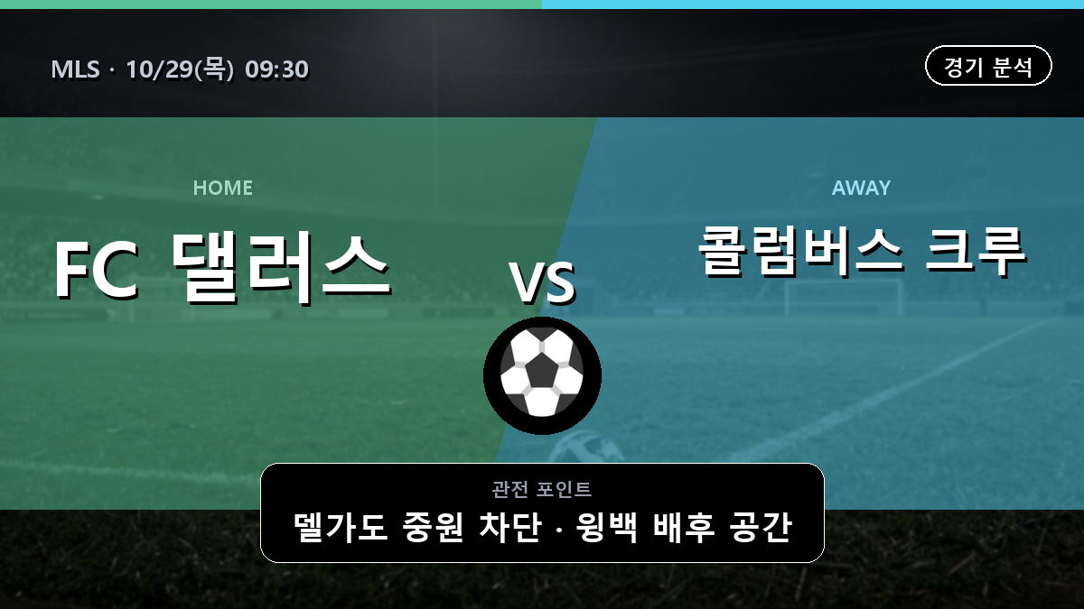 댈러스 콜럼버스 크루 MLS 경기 분석과 중계 정보