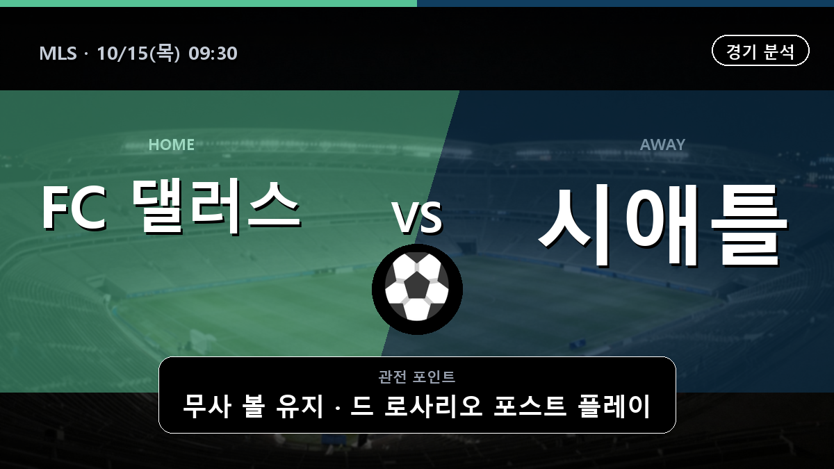 댈러스 시애틀 사운더스 MLS 경기 분석과 중계 정보