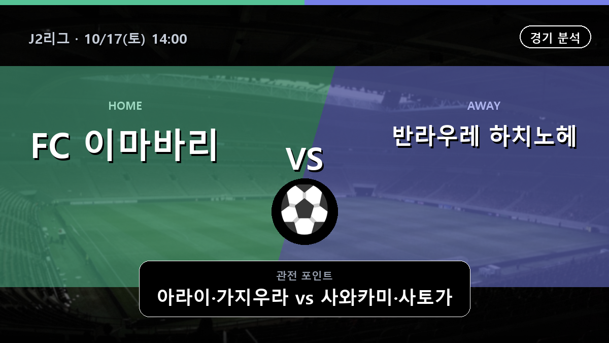 이마바리 반라우레 하치노헤 J2리그 경기 분석과 중계 정보