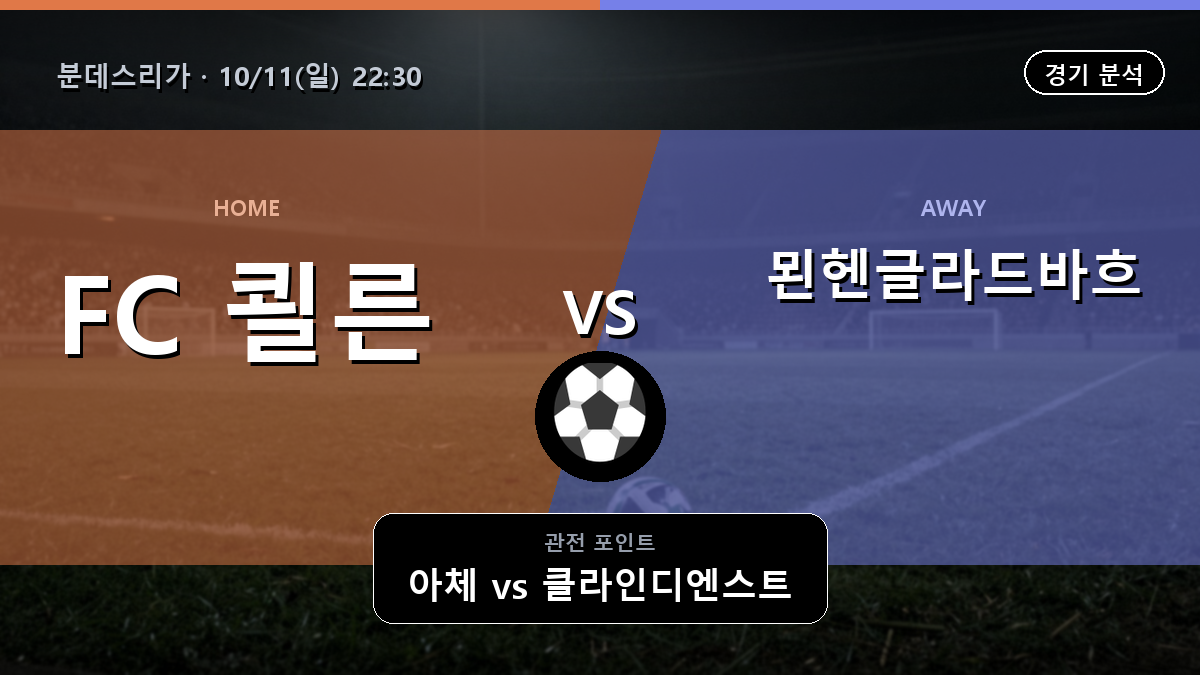 쾰른 묀헨글라드바흐 분데스리가 경기 분석과 중계 정보