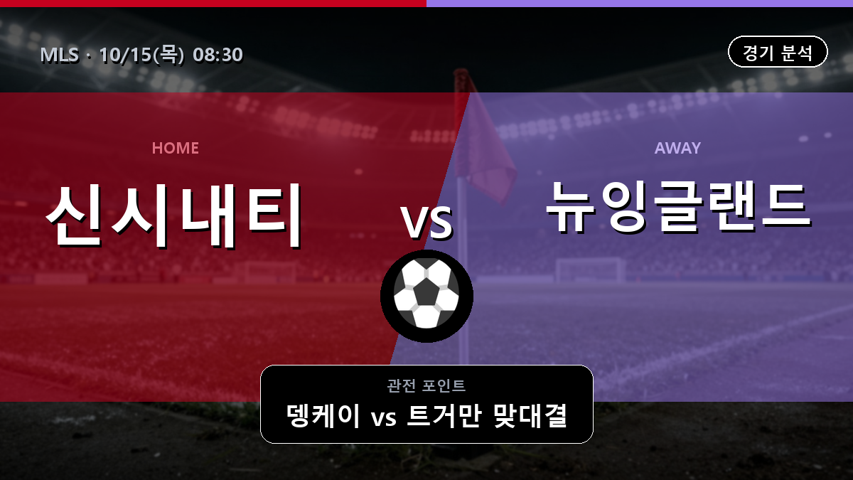 신시내티 뉴잉글랜드 레볼루션 MLS 경기 분석과 중계 정보