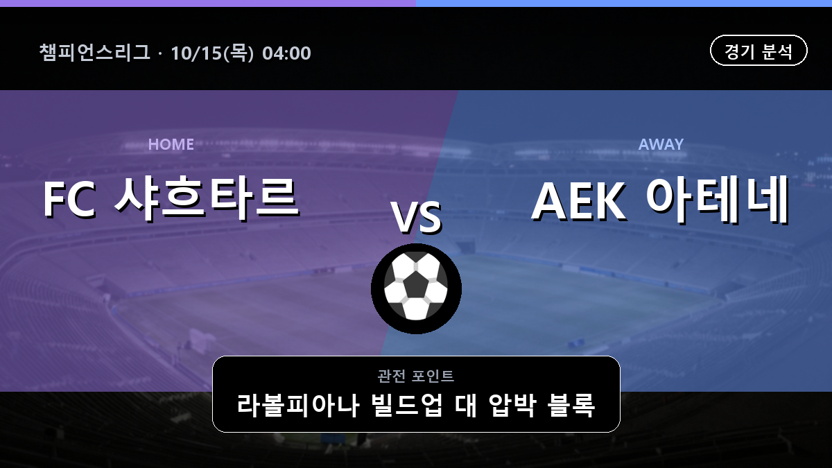 샤흐타르 도네츠크 AEK 아테네 챔피언스리그 경기 분석과 중계 정보