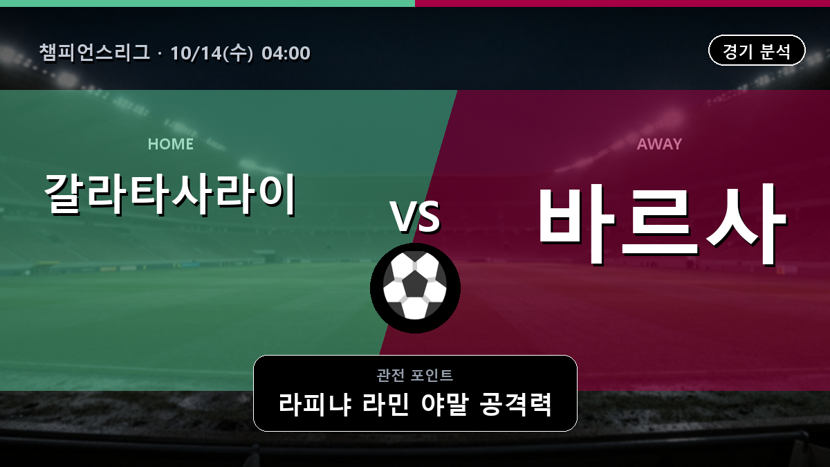 갈라타사라이 바르셀로나 챔피언스리그 경기 분석과 중계 정보
