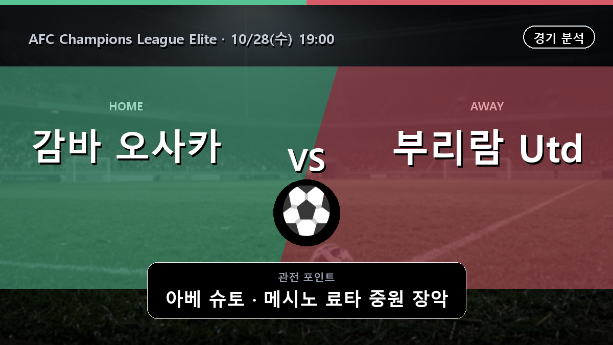 감바 오사카 부리람 Utd AFC Champions League Elite 경기 분석과 중계 정보