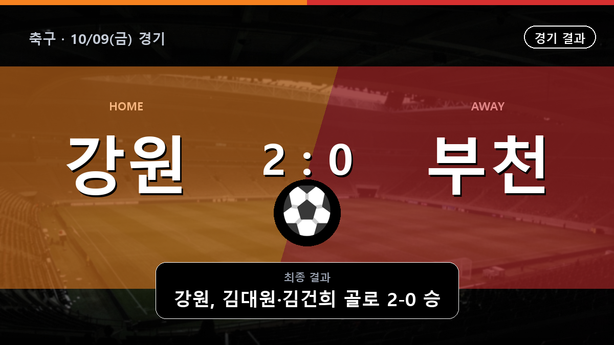 강원 부천 축구 경기 하이라이트 결과와 중계 정보
