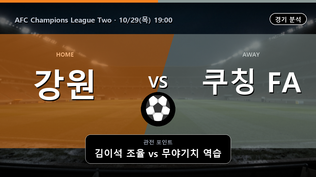 강원 쿠칭 FA AFC Champions League Two 경기 분석과 중계 정보