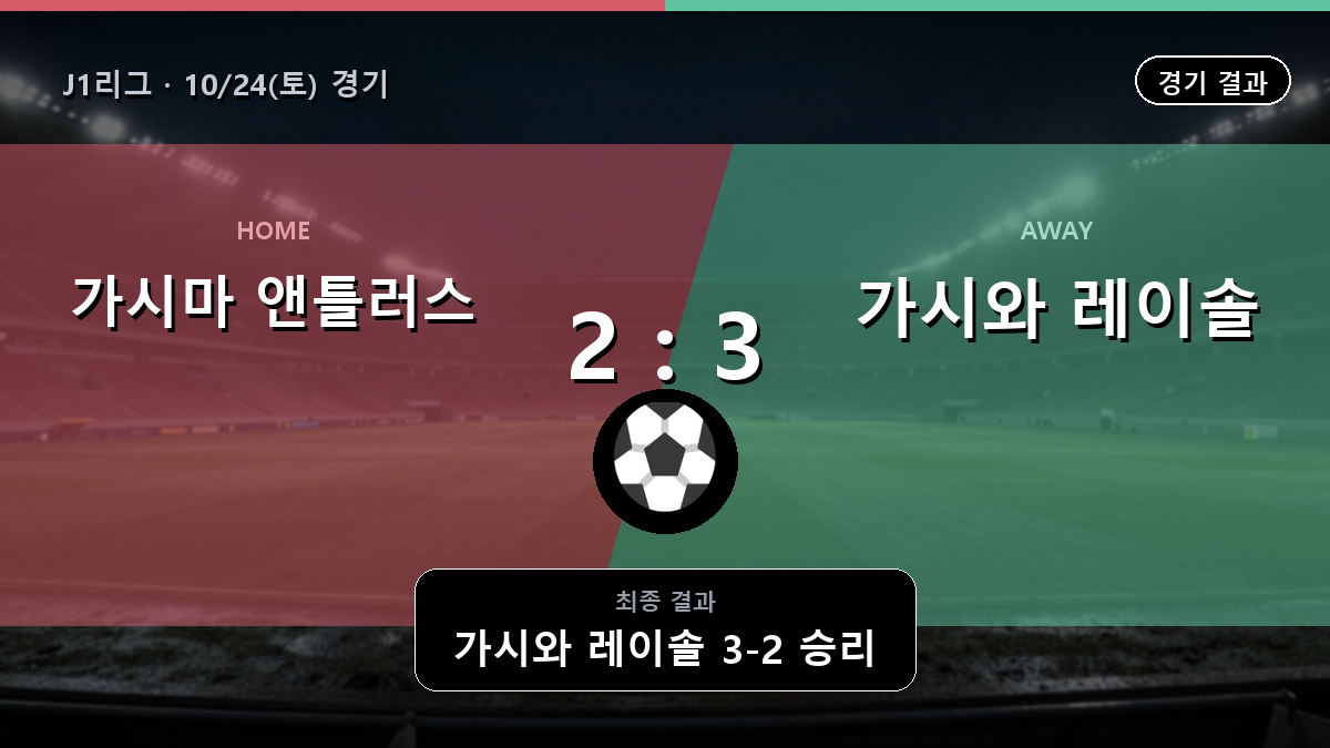 가시마 앤틀러스 가시와 레이솔 J1리그 경기 하이라이트 결과와 중계 정보