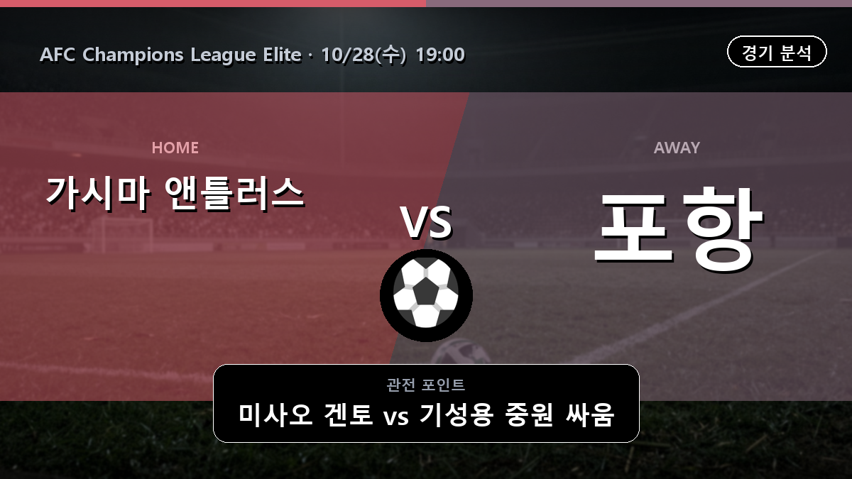 가시마 앤틀러스 포항 스틸러스 AFC Champions League Elite 경기 분석과 중계 정보
