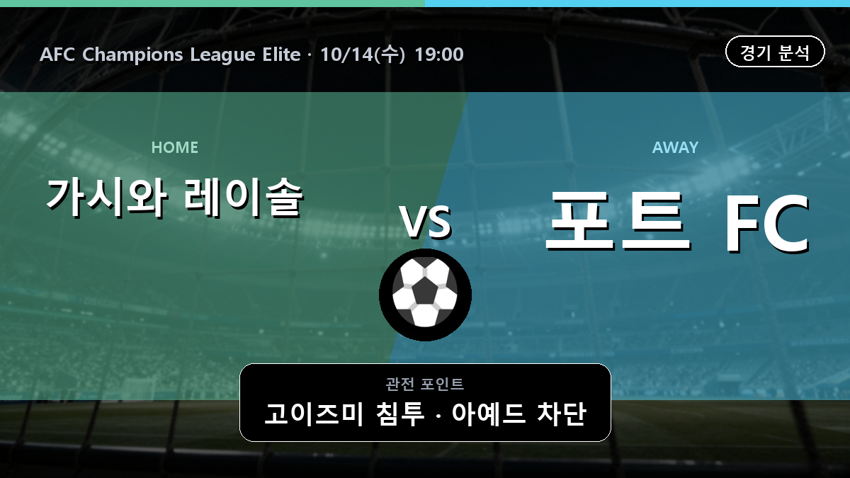 가시와 레이솔 포트 AFC Champions League Elite 경기 분석과 중계 정보