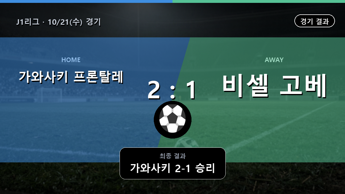 가와사키 프론탈레 비셀 고베 J1리그 경기 하이라이트 결과와 중계 정보