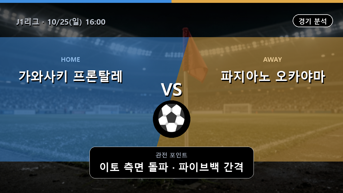 가와사키 프론탈레 파지아노 오카야마 J1리그 경기 분석과 중계 정보