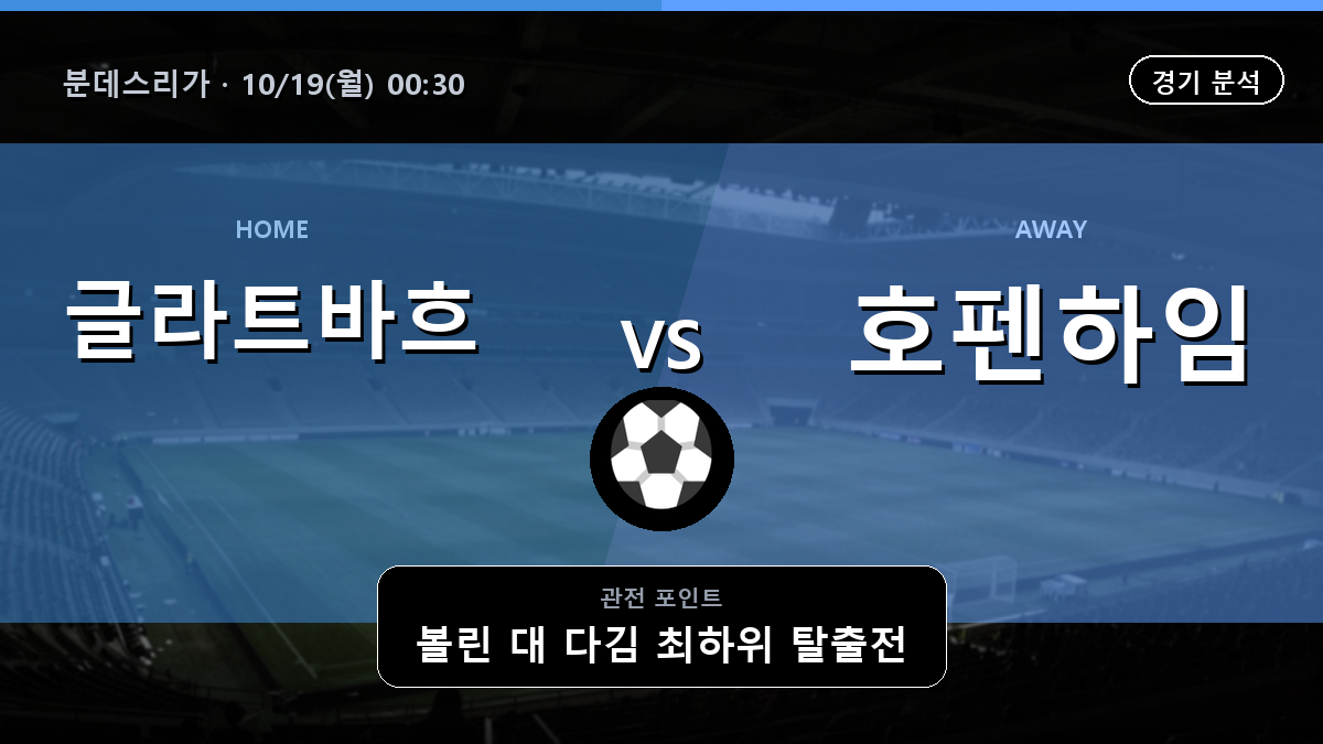 글라트바흐 호펜하임 분데스리가 경기 분석과 중계 정보