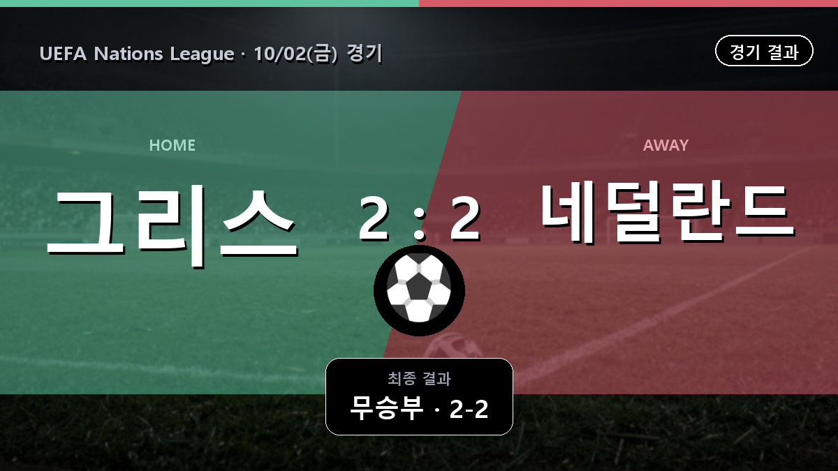 그리스 네덜란드 UEFA Nations League 경기 하이라이트 결과와 중계 정보