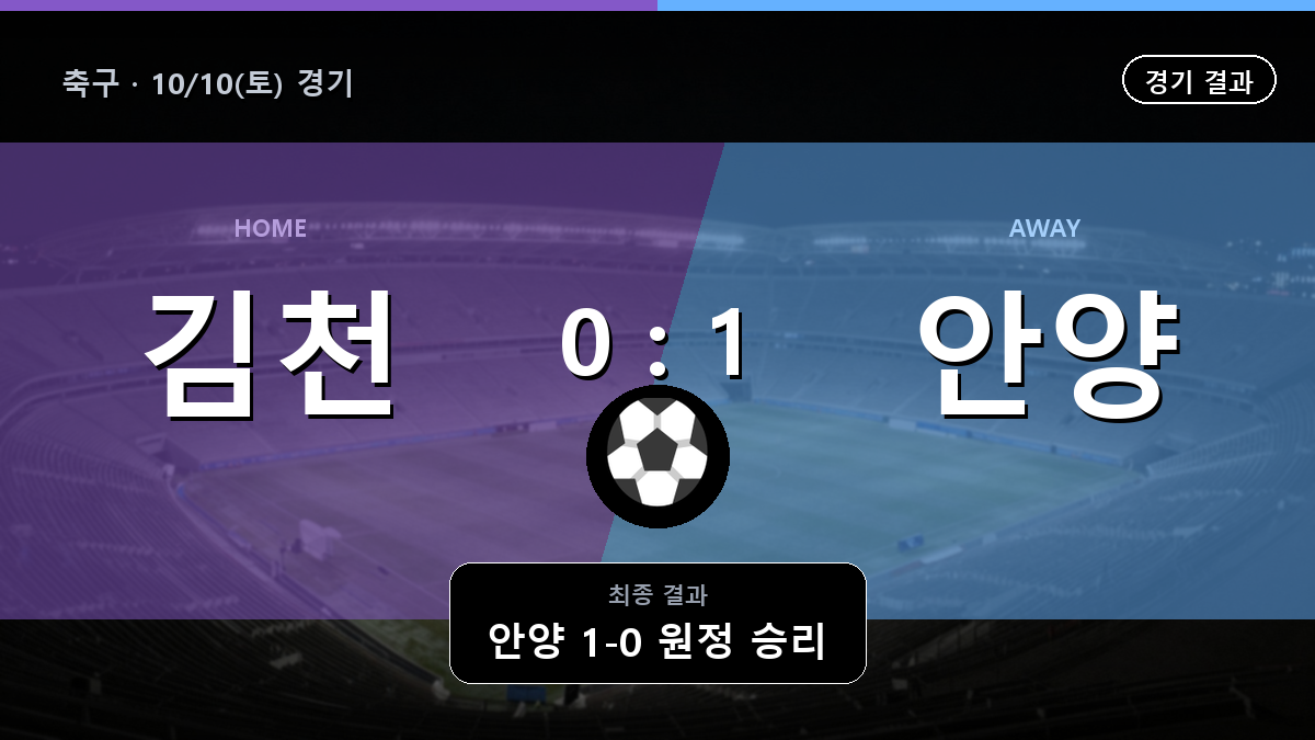 김천 안양 축구 경기 하이라이트 결과와 중계 정보
