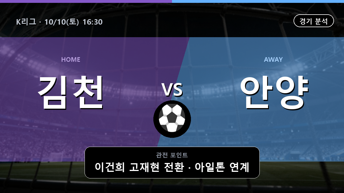 김천 상무 안양 K리그 경기 분석과 중계 정보