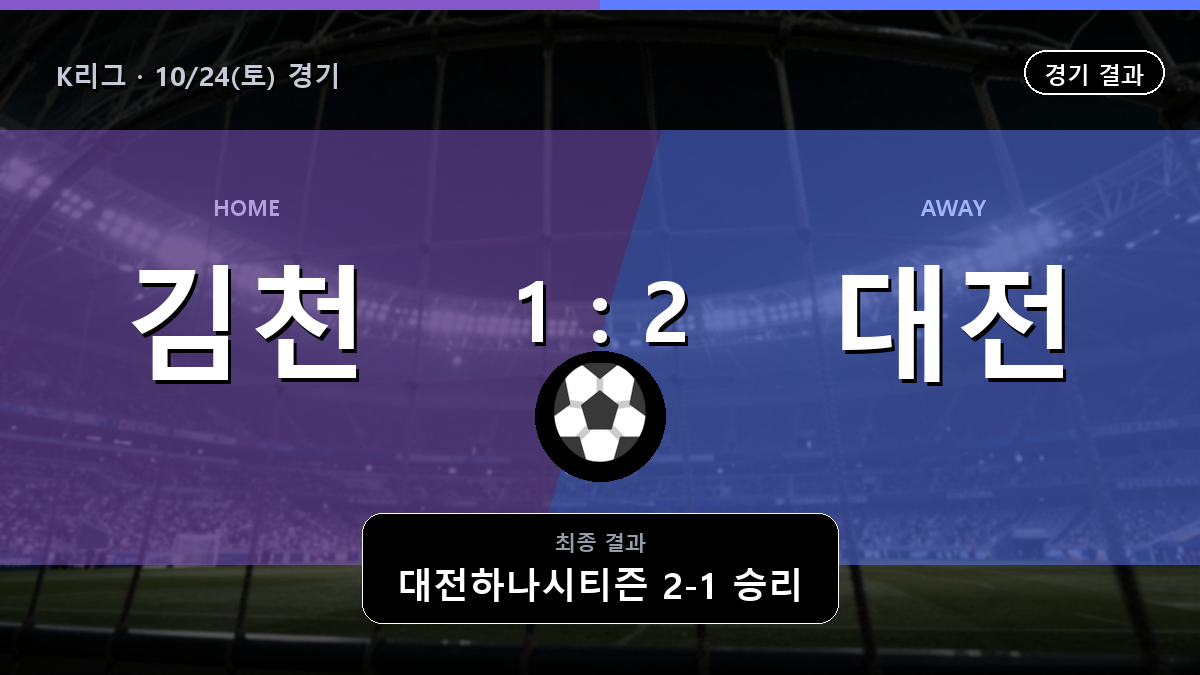 김천 상무 대전하나시티즌 K리그 경기 하이라이트 결과와 중계 정보