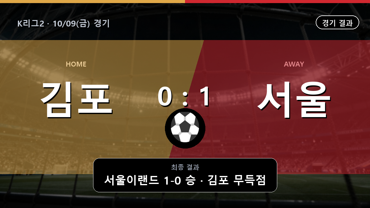 김포 서울이랜드 K리그2 경기 하이라이트 결과와 중계 정보