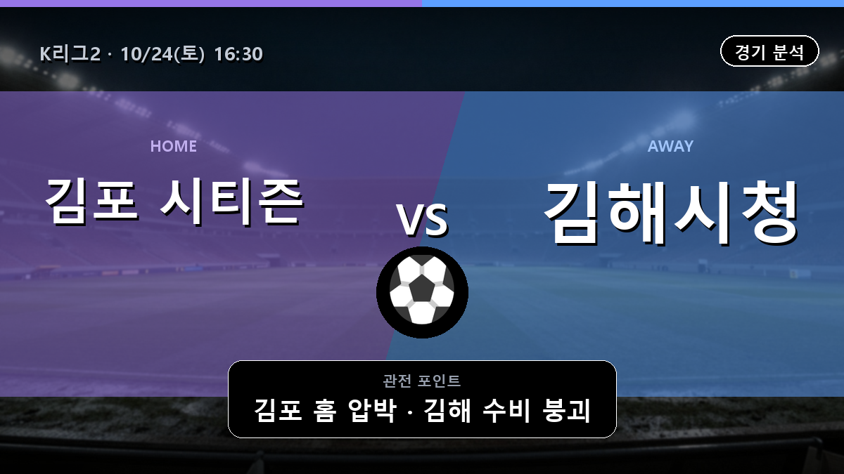 김포 시티즌 김해시청 K리그2 경기 분석과 중계 정보