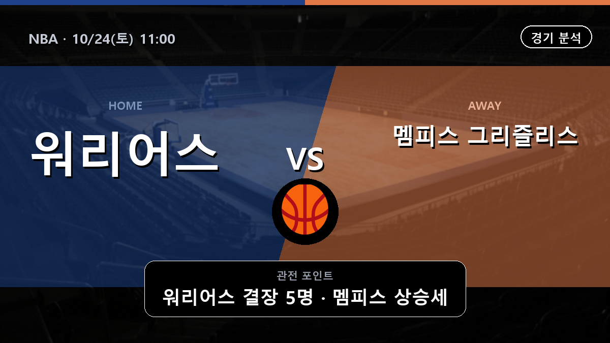 골든스테이트 워리어스 멤피스 그리즐리스 NBA 경기 분석과 중계 정보