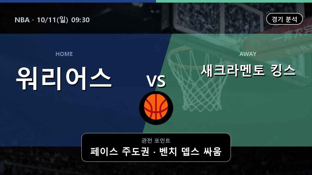 골든스테이트 워리어스 새크라멘토 킹스 NBA 경기 분석과 중계 정보