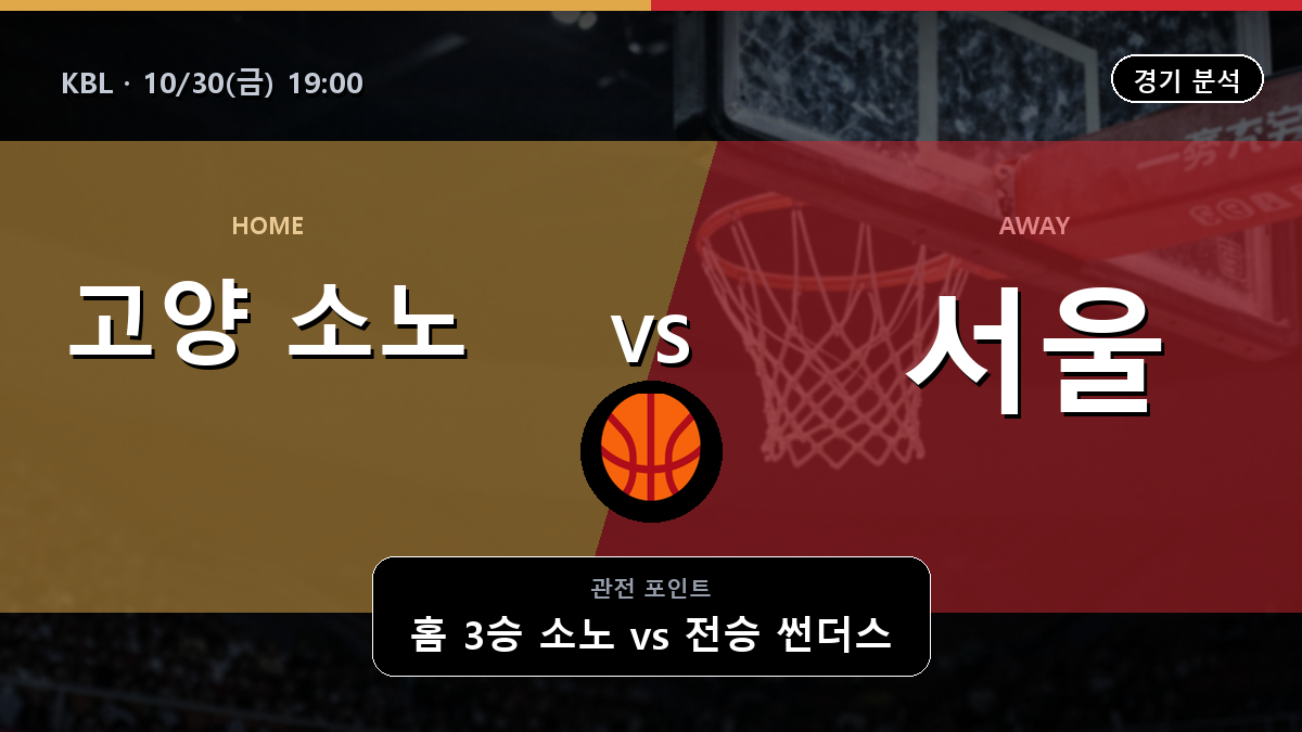 고양 소노 서울 썬더스 KBL 경기 분석과 중계 정보