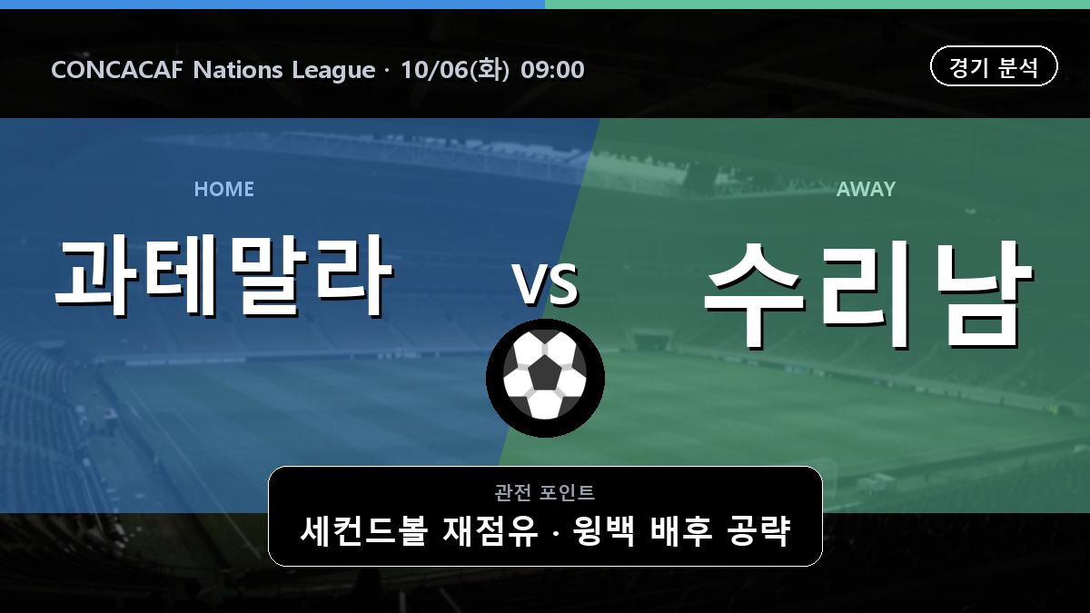 과테말라 수리남 CONCACAF Nations League 경기 분석과 중계 정보
