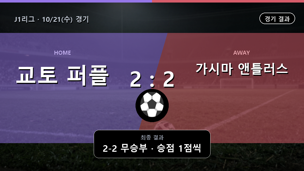 교토 퍼플 상가 가시마 앤틀러스 J1리그 경기 하이라이트 결과와 중계 정보