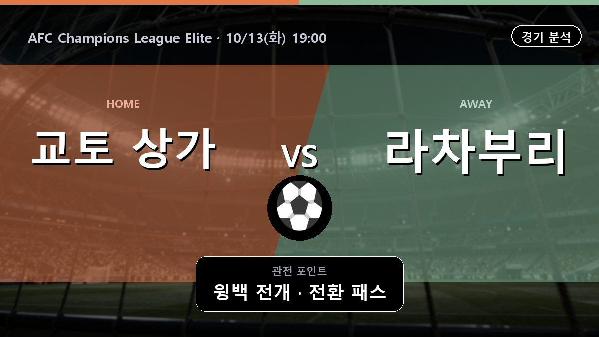 교토 상가 라차부리 AFC Champions League Elite 경기 분석과 중계 정보