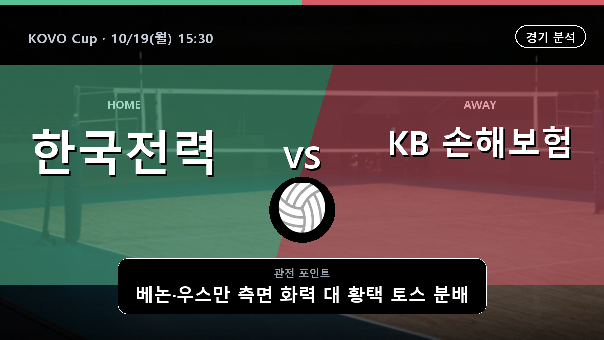 한국전력 KB 손해보험 KOVO Cup 경기 분석과 중계 정보