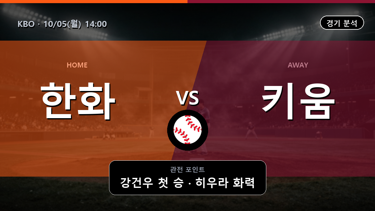 한화 키움 KBO 경기 분석과 중계 정보