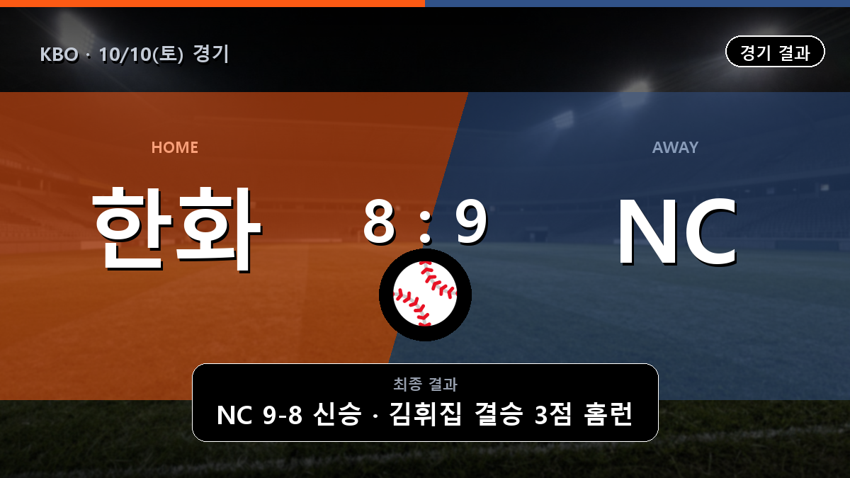 한화 NC KBO 경기 하이라이트 결과와 중계 정보