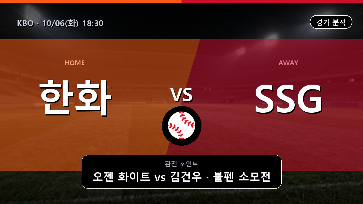 한화 SSG KBO 경기 분석과 중계 정보