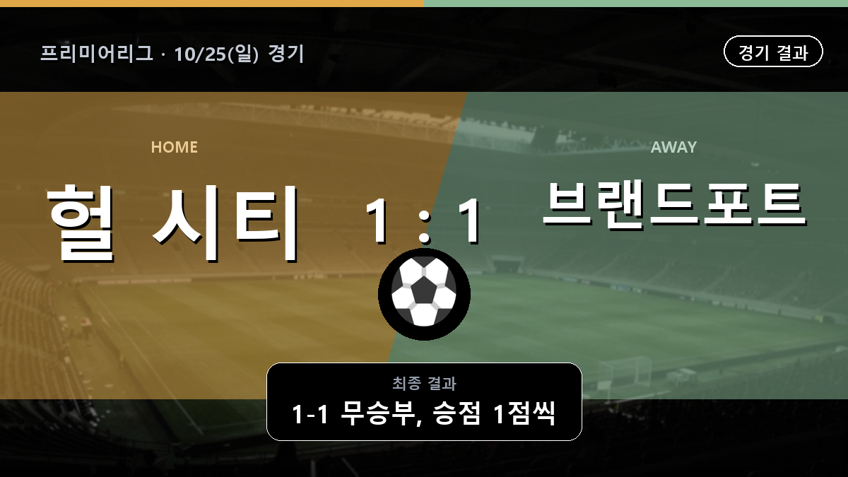 헐 시티 브랜드포트 프리미어리그 경기 하이라이트 결과와 중계 정보