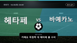 헤타페 바예카노 라리가 경기 분석과 중계 정보